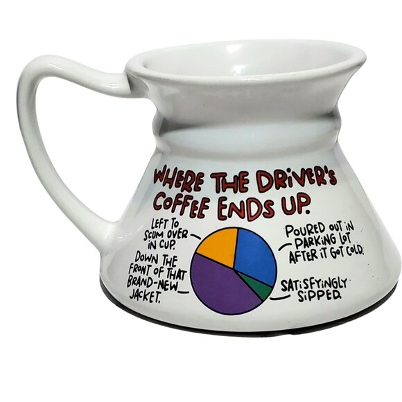 Shoebox Greetings Hallmark Mug Where Driver’s Coffee Ends Up Funny Cup Humor - Picture 9 of 10
